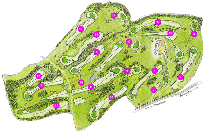 course layout